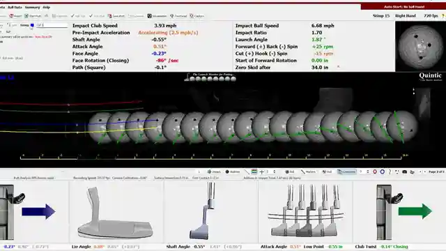 master-your-putting-technique-precision-golfs-expert-tips