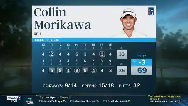 collin-morikawas-putting-woes-struggles-caddie-changes-and-coaching-shifts