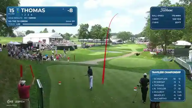 justin-thomas-shines-masterful-golf-performance-at-south-hartford-course
