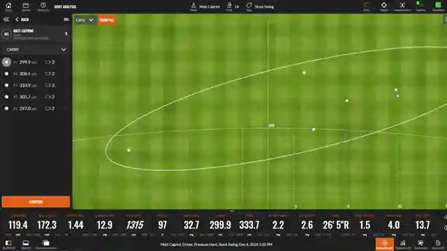 optimizing-golf-performance-impact-of-fatigue-on-swings