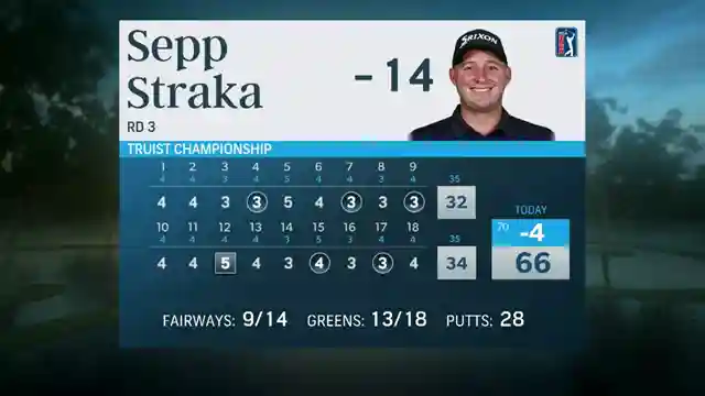 challenging-round-3-highlights-at-philadelphia-qriket-club