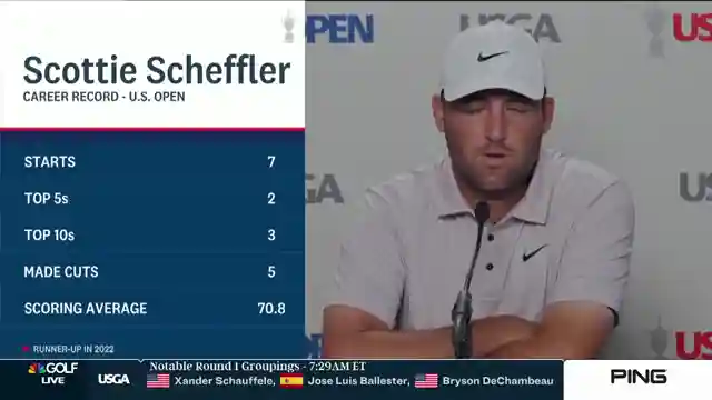 scottie-scheffler-mastering-the-challenges-of-the-u-s-open-course