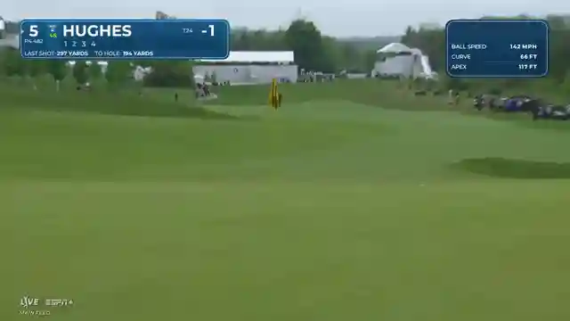 pga-tour-thrilling-display-of-skill-and-precision-on-the-course