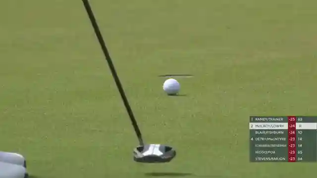 pga-tour-showdown-maroys-slow-start-vs-remy-and-trainers-record-performance
