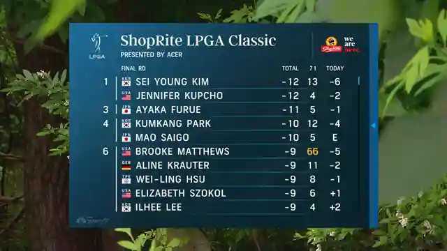 jennifer-cupjo-triumphs-at-shock-ride-lpga-classic-a-thrilling-victory
