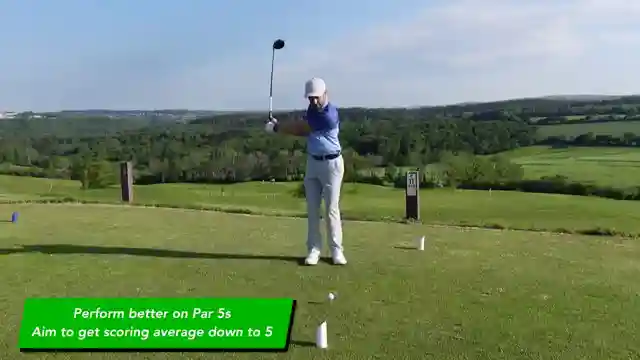 mastering-golf-break-80-with-coach-lockeys-pro-tips