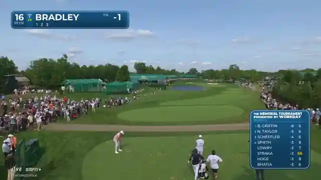 pga-tour-tournament-highlights-taylor-spieth-and-top-pros-shine