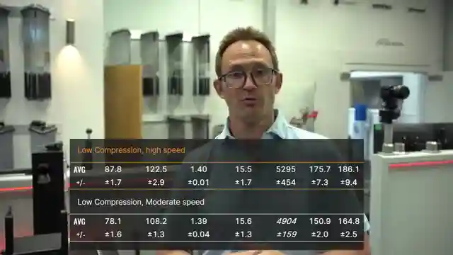 golf-ball-compression-impact-driver-vs-iron-performance-analysis