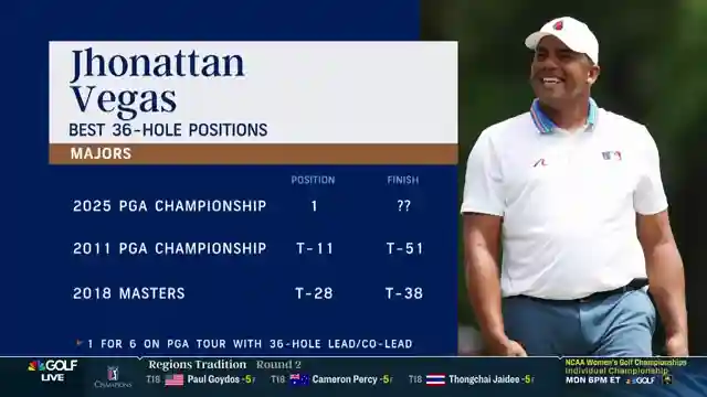 johnny-vegas-from-injury-setbacks-to-pga-contender