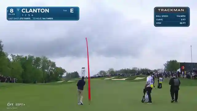 luke-clantons-impressive-pga-tour-debut-alongside-rory-mcilroy