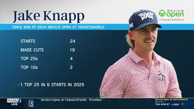 mastering-the-mexico-open-golf-channel-insights-signature-event-impact