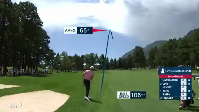 thrilling-second-round-highlights-at-tournament-expert-coverage-by-golf-channel