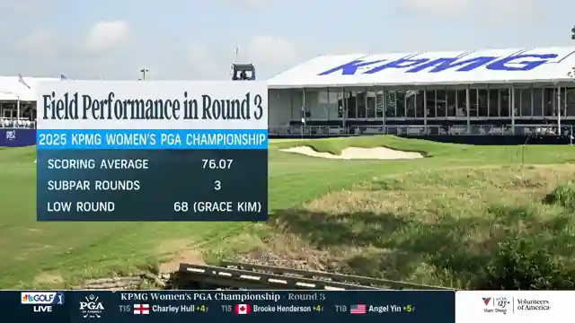 navigating-the-wind-challenges-faced-by-players-at-major-championships