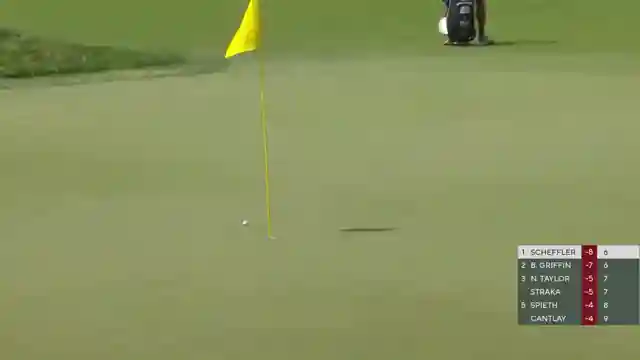 pga-tour-highlights-scotty-shefflers-repeat-victory-and-legends-influence