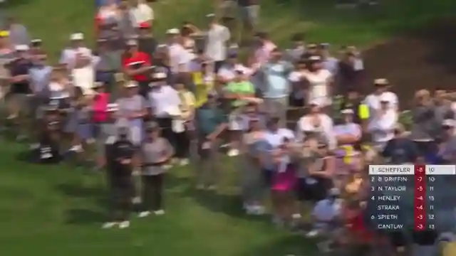 pga-tour-highlights-scotty-shefflers-repeat-victory-and-legends-influence
