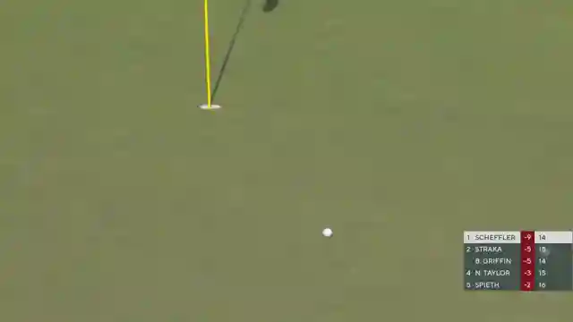 pga-tour-highlights-scotty-shefflers-repeat-victory-and-legends-influence