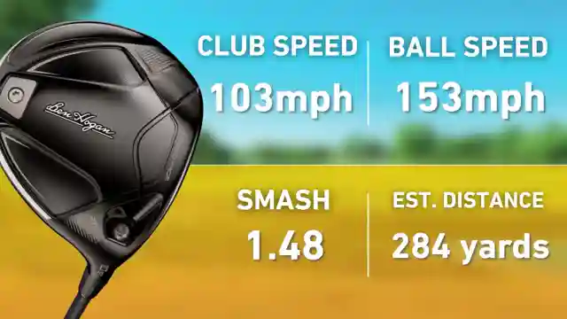 ben-hogan-pt-max-driver-review-distance-and-workability-tested