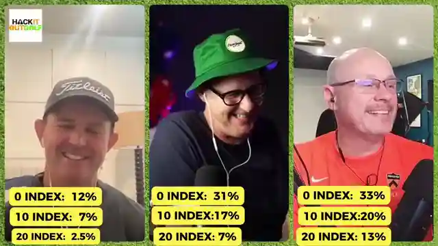 mastering-golf-shots-quiz-on-accuracy-and-mistakes
