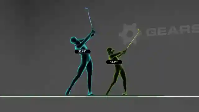 master-your-golf-swing-expert-tips-for-pro-style-releases