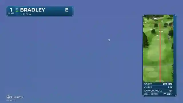 keegan-bradley-shines-strategic-gameplay-and-accurate-shots-on-pga-tour