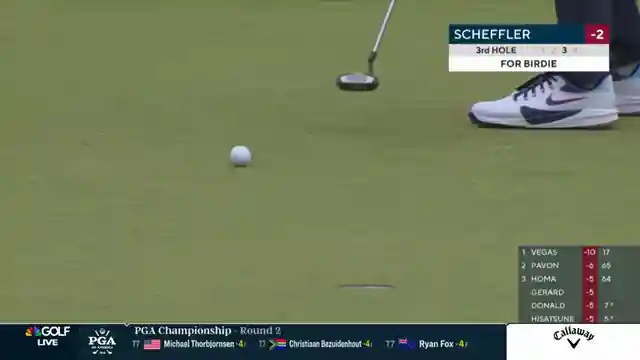 scottie-scheffler-resilience-and-strategic-gameplay-in-golf-tournament