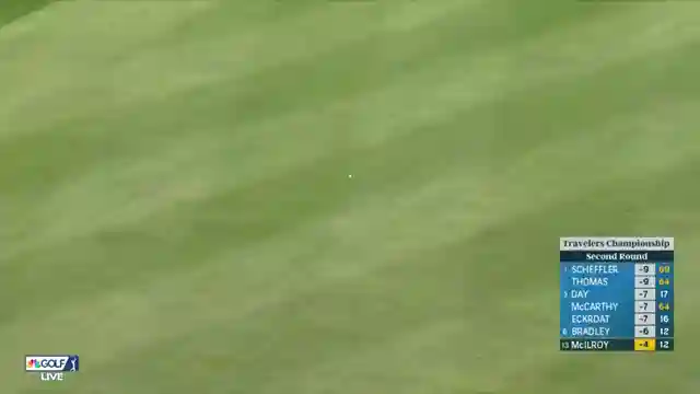 thrilling-competition-at-travelers-championship-young-talents-shine-amidst-strong-winds