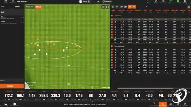 enhancing-golf-performance-ventus-tr-shaft-comparison-with-velcore
