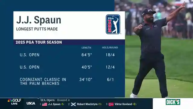 j-j-spauns-resilient-comeback-a-pga-tour-triumph-at-the-u-s-open