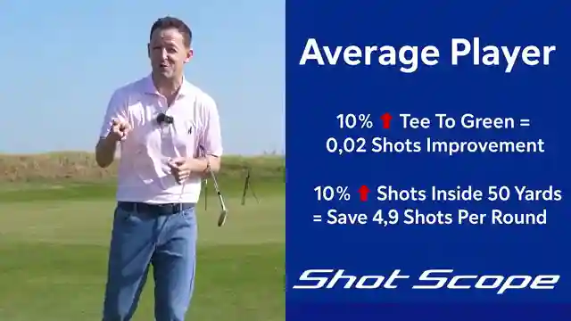 master-your-chipping-technique-slash-your-golf-score-by-4-9-shots